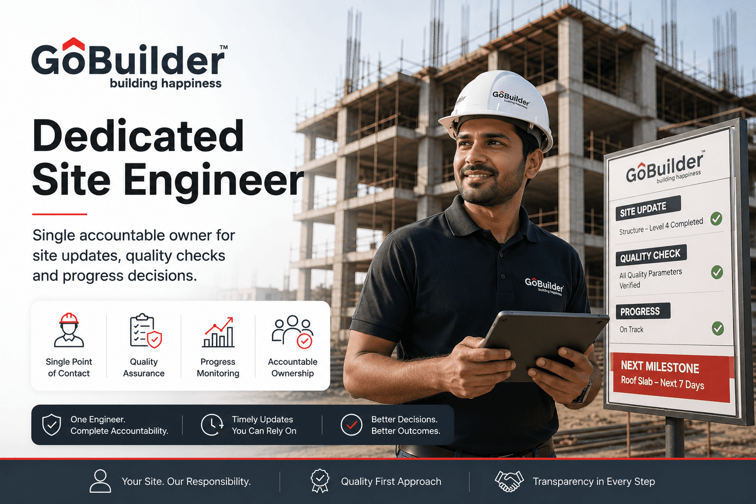 Dedicated Site Engineer audit differentiator visual