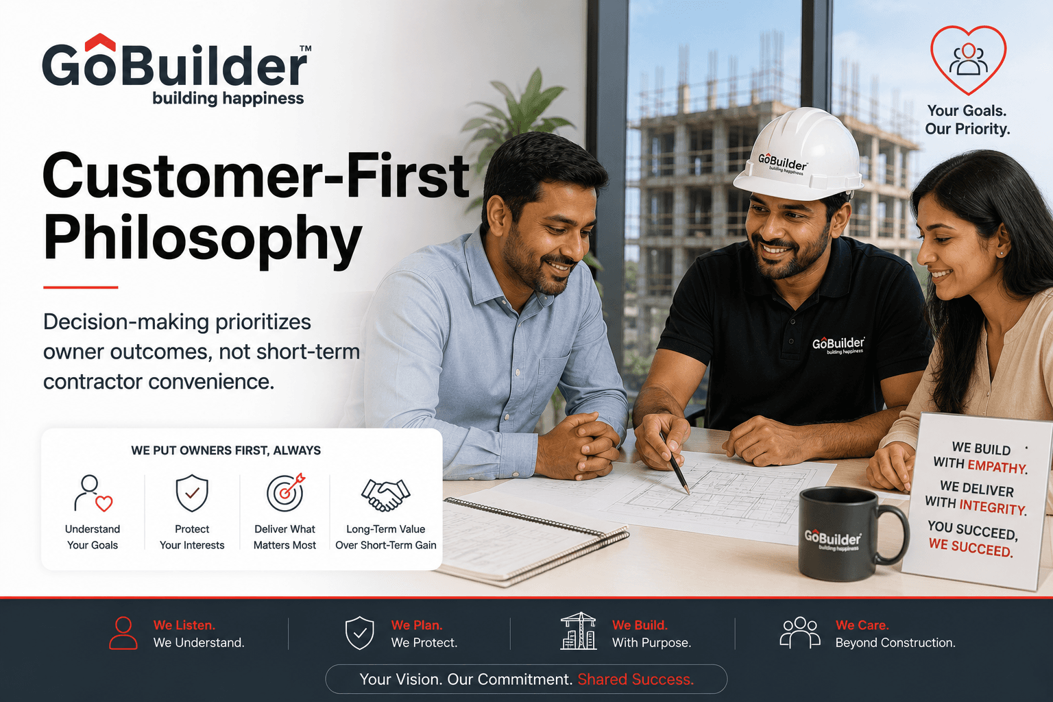 Customer-First Philosophy audit differentiator visual